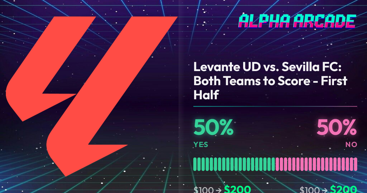 YES 50% / NO 50%