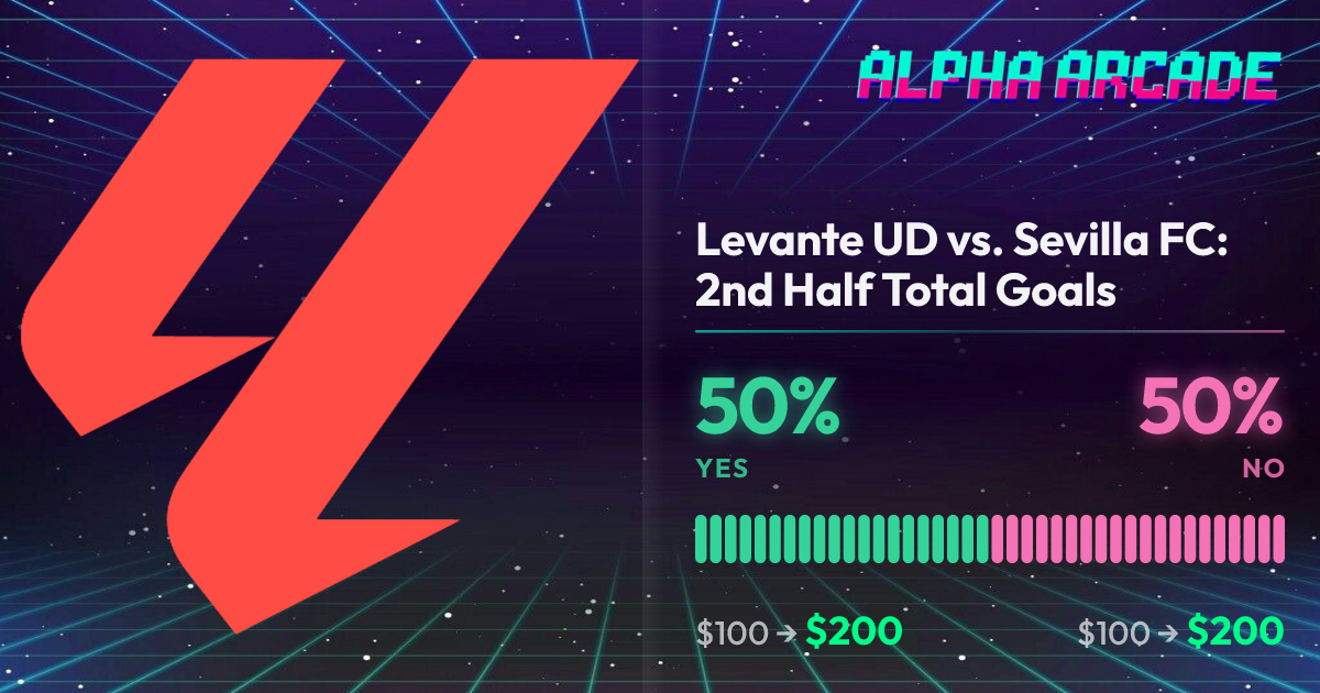 YES 50% / NO 50%