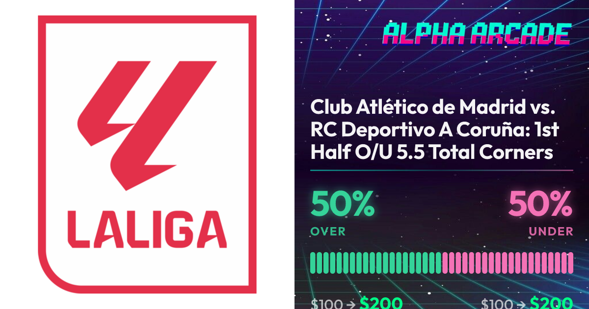 YES 50% / NO 50%