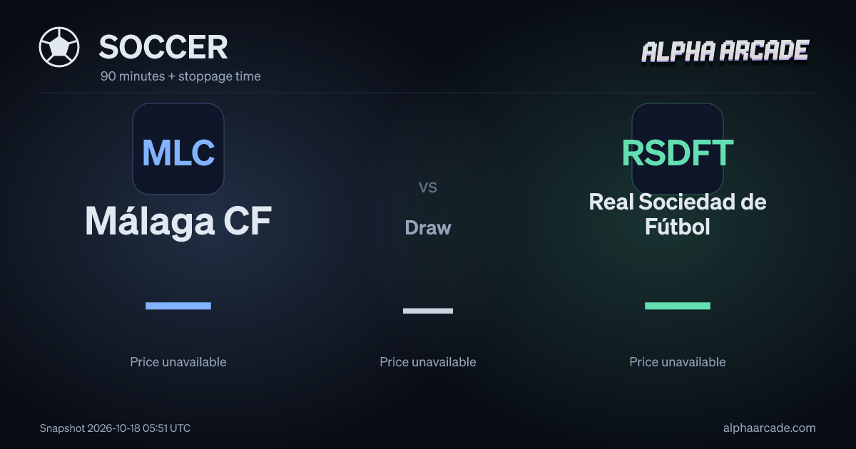 SOCCER: Málaga CF — / Draw — / Real Sociedad de Fútbol —