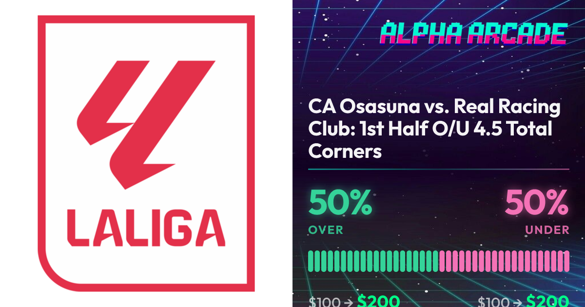 YES 50% / NO 50%