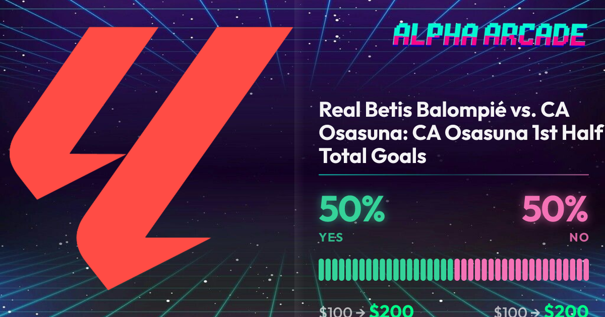 YES 50% / NO 50%