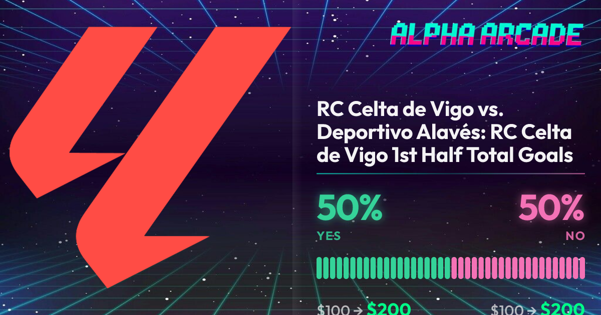 YES 50% / NO 50%