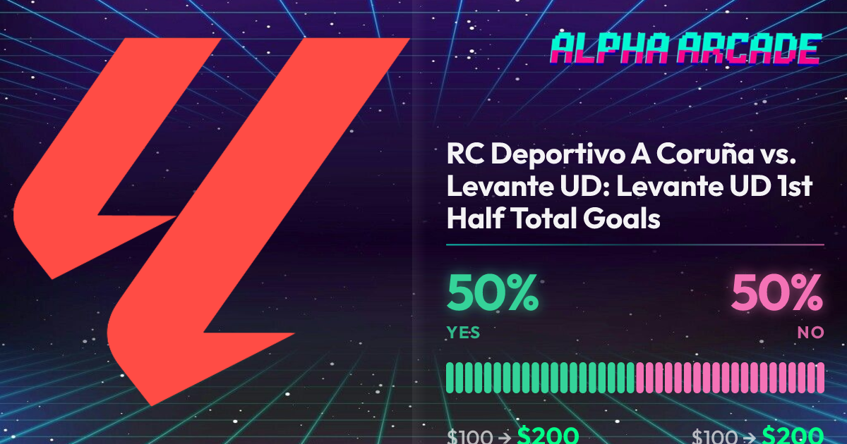 YES 50% / NO 50%