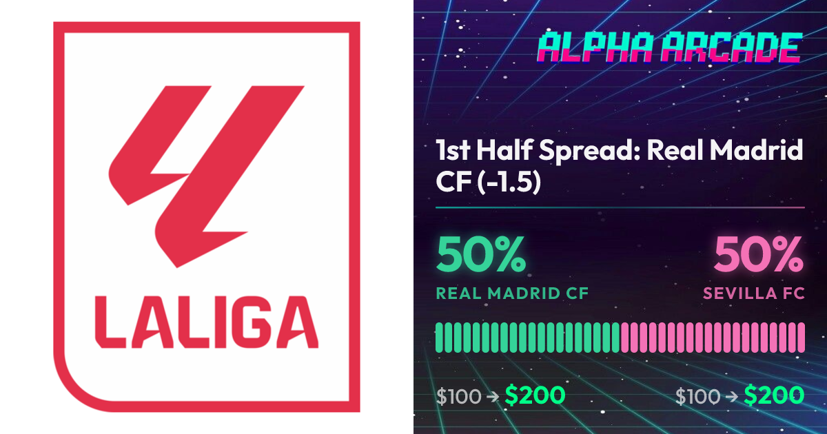 YES 50% / NO 50%