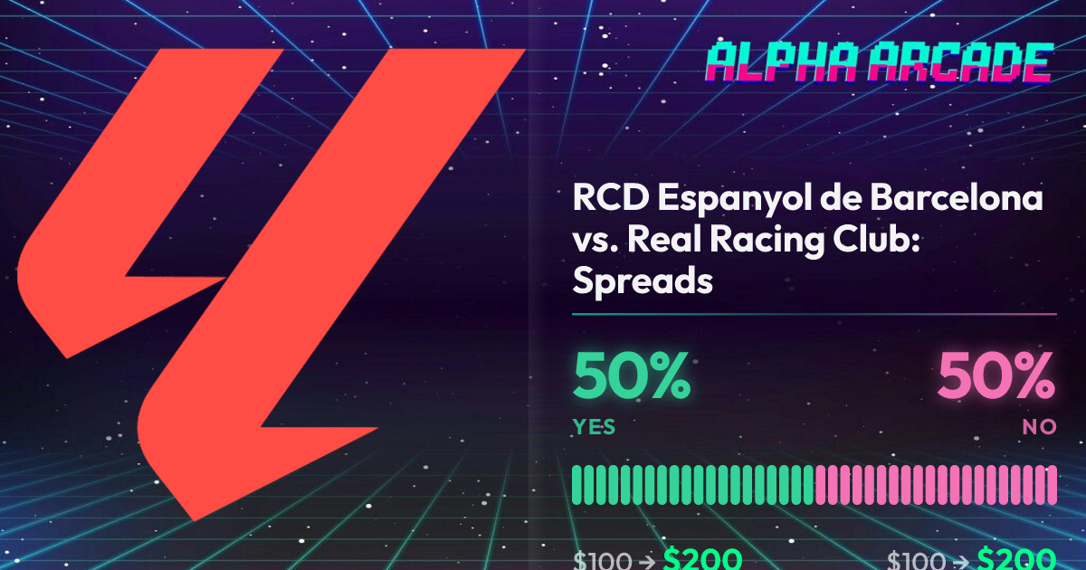 YES 50% / NO 50%