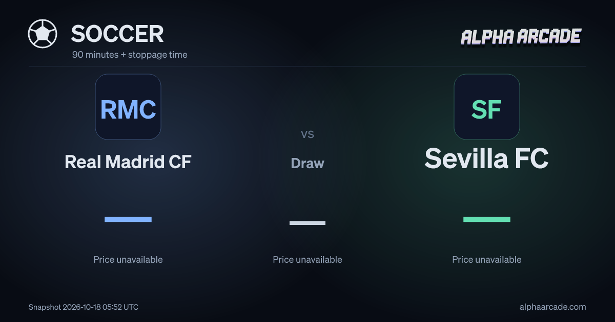 SOCCER: Real Madrid CF — / Draw — / Sevilla FC —