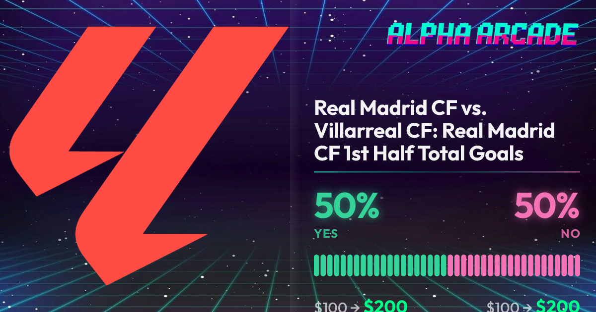 YES 50% / NO 50%