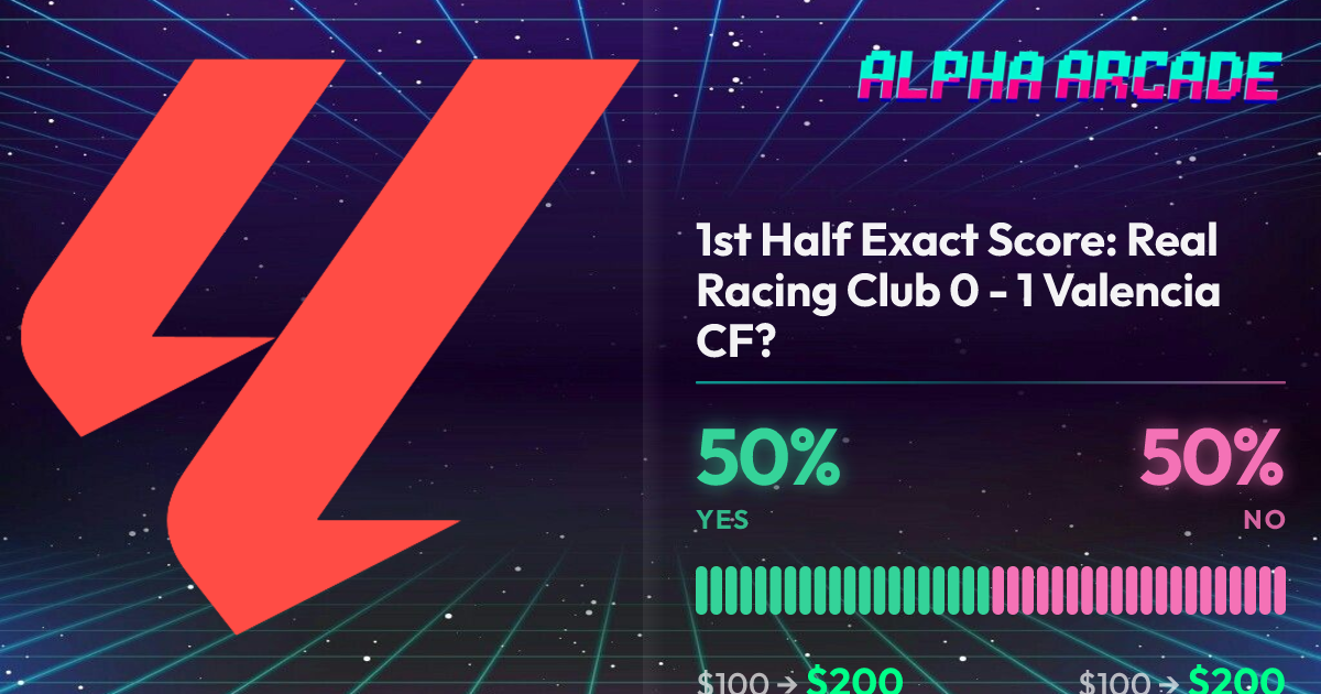 YES 50% / NO 50%