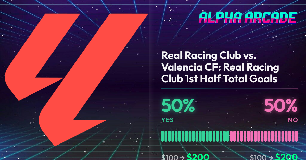 YES 50% / NO 50%