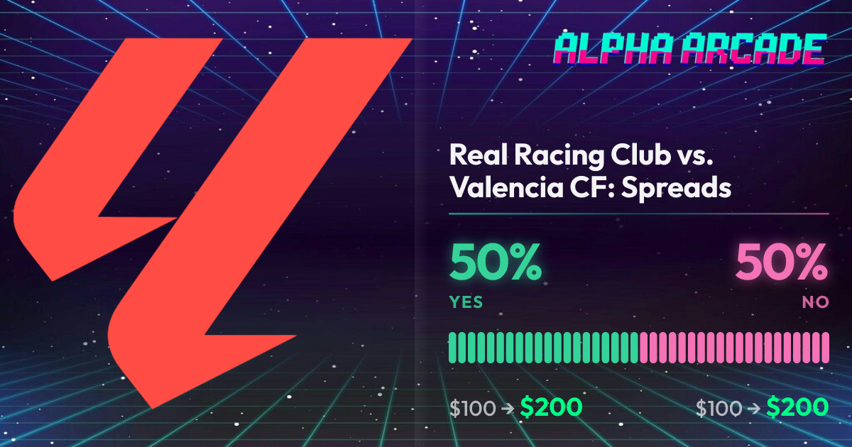YES 50% / NO 50%