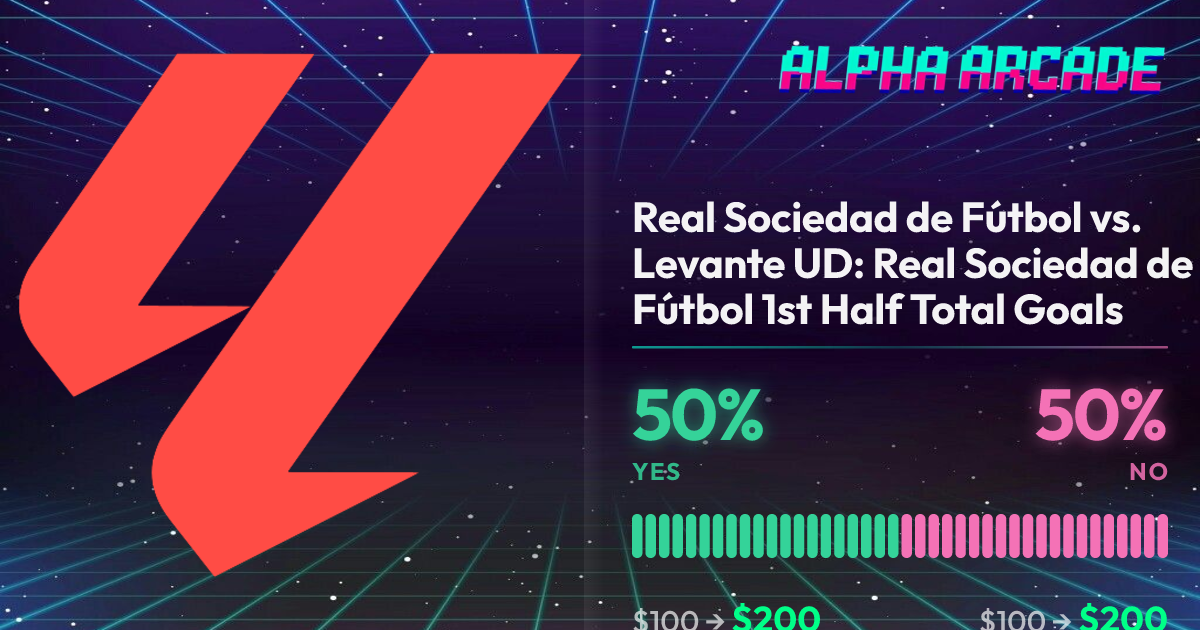 YES 50% / NO 50%