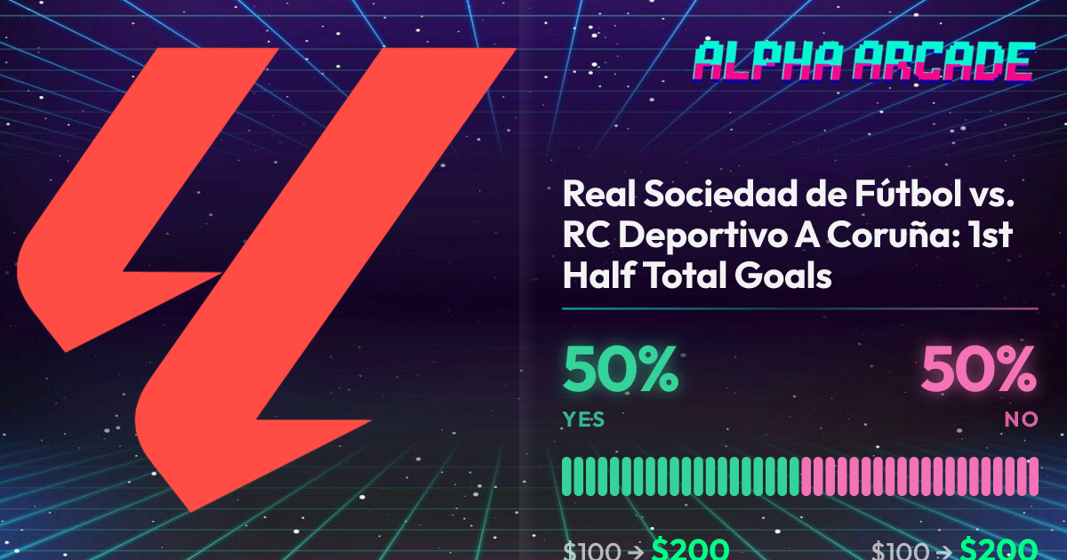 YES 50% / NO 50%