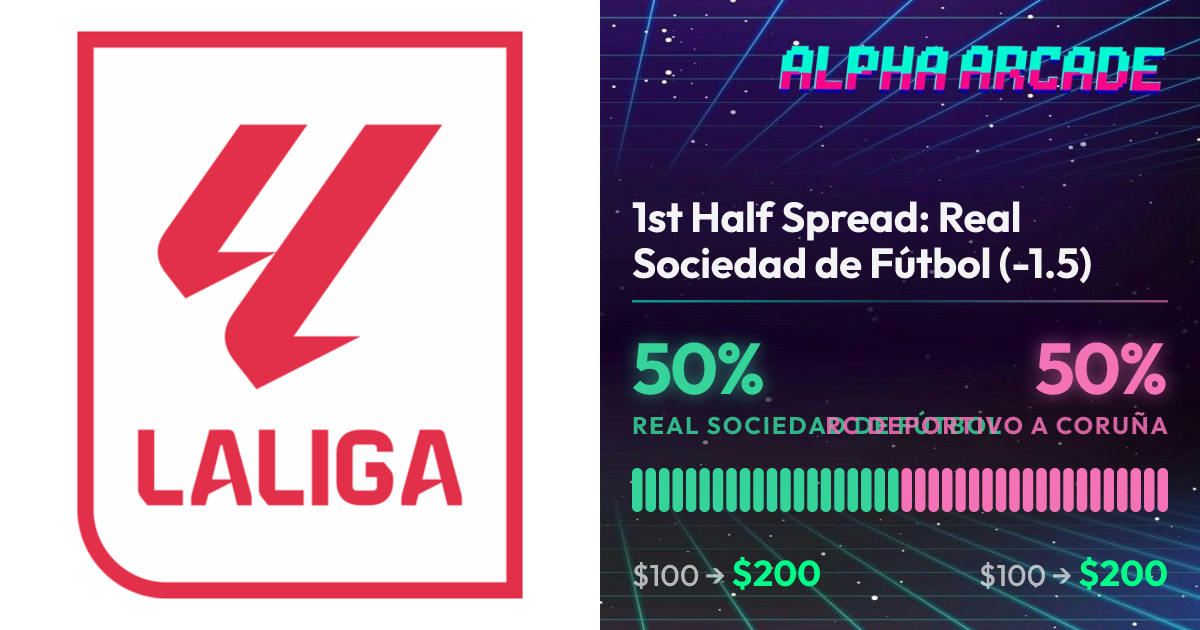 YES 50% / NO 50%