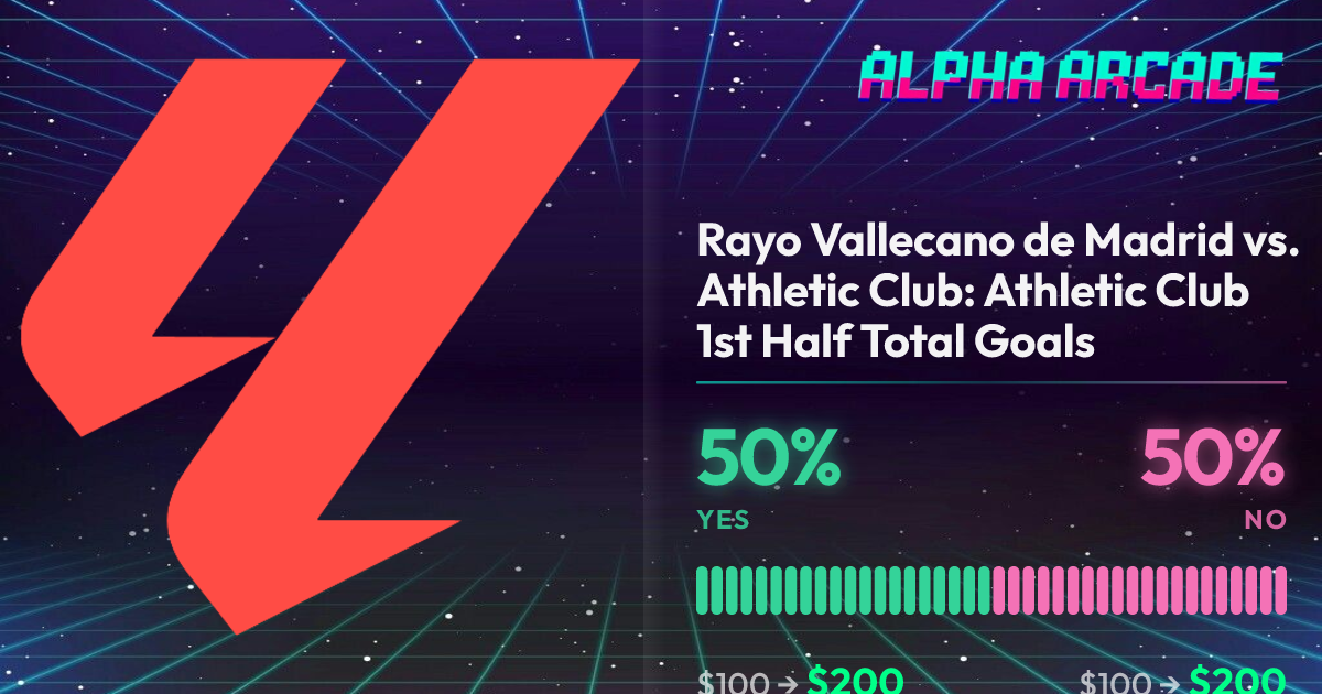 YES 50% / NO 50%
