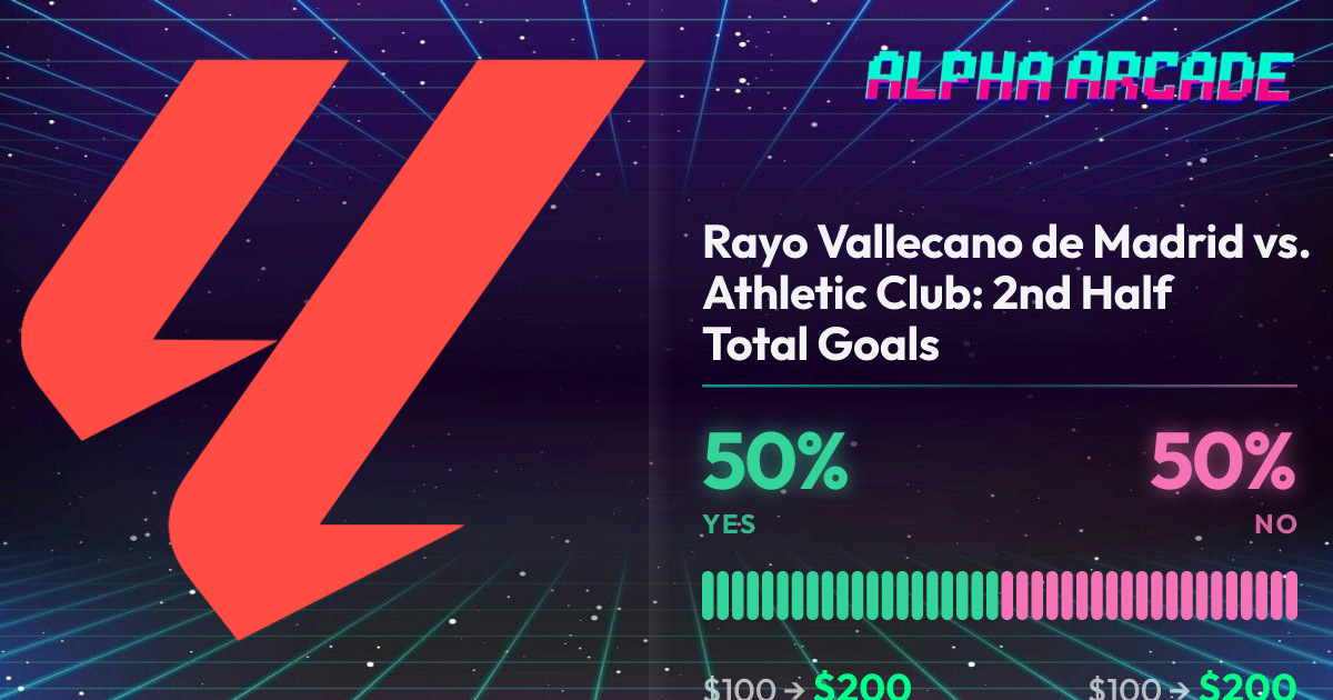 YES 50% / NO 50%