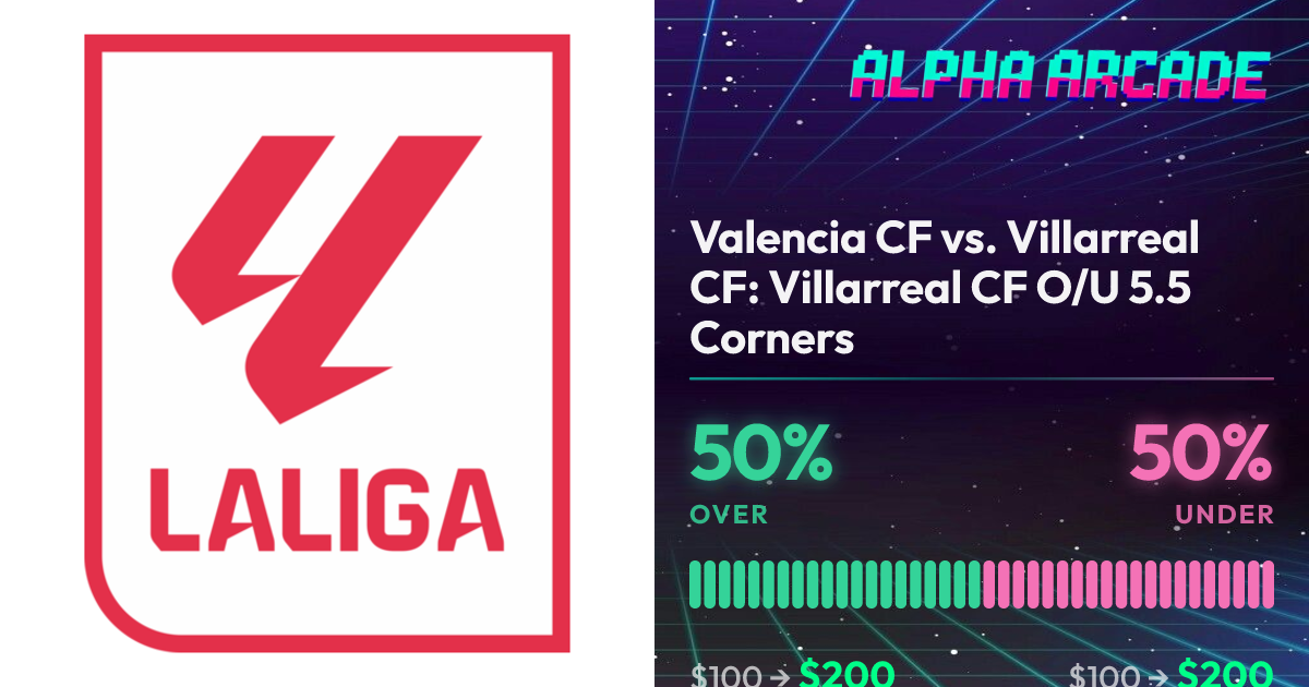 YES 50% / NO 50%