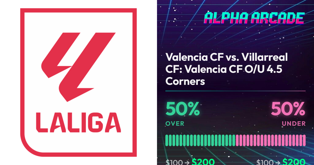 YES 50% / NO 50%