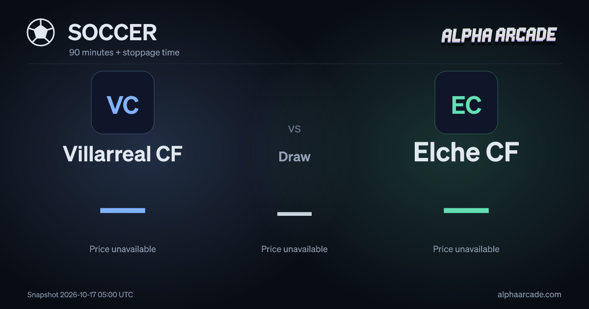 SOCCER: Villarreal CF — / Draw — / Elche CF —