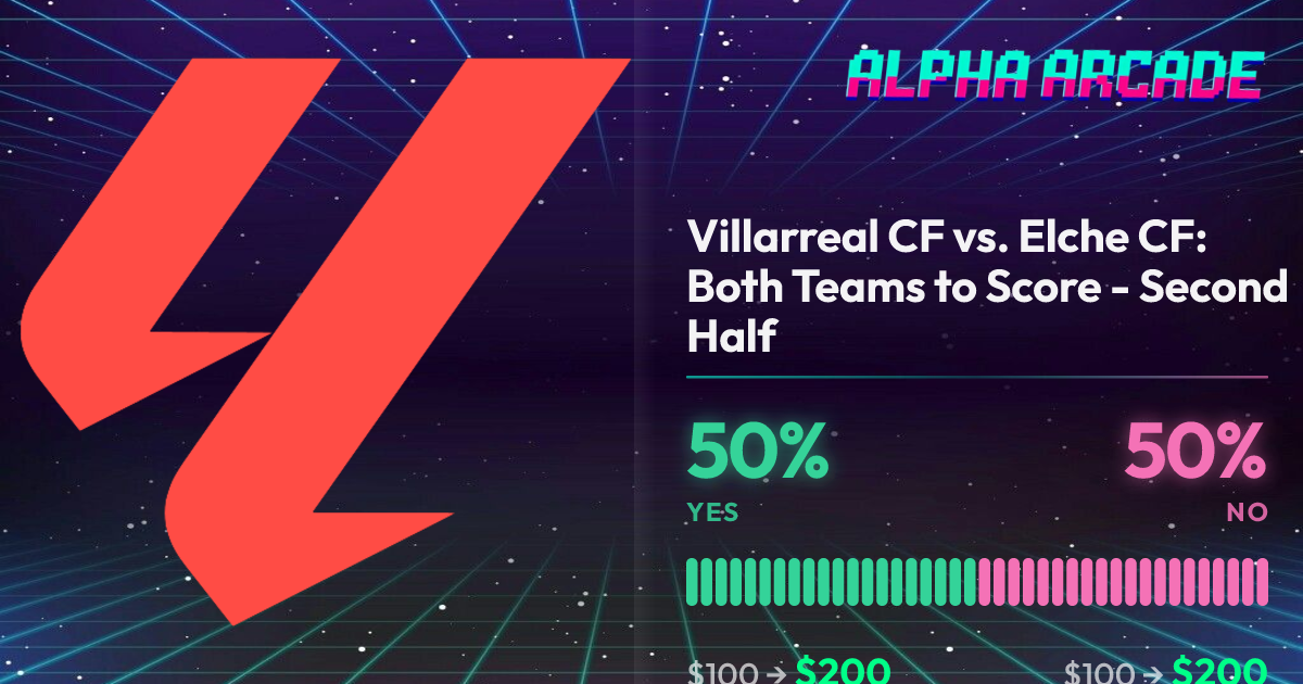 YES 50% / NO 50%