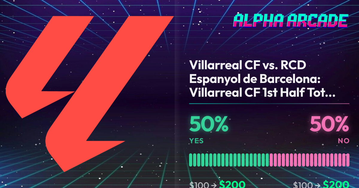YES 50% / NO 50%