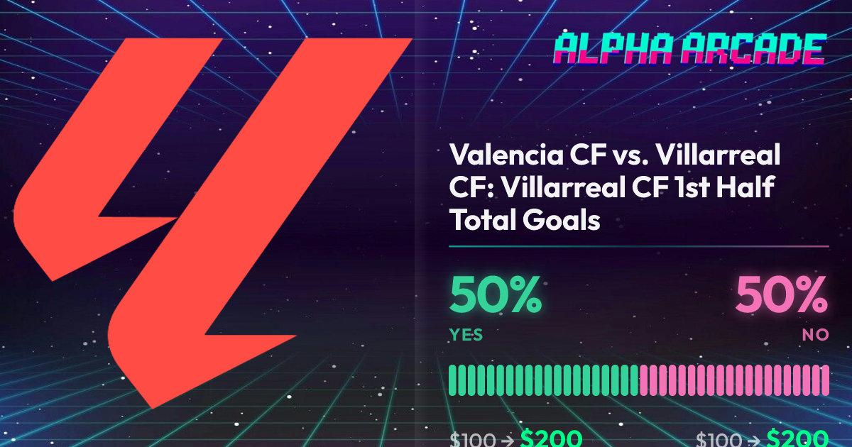 YES 50% / NO 50%