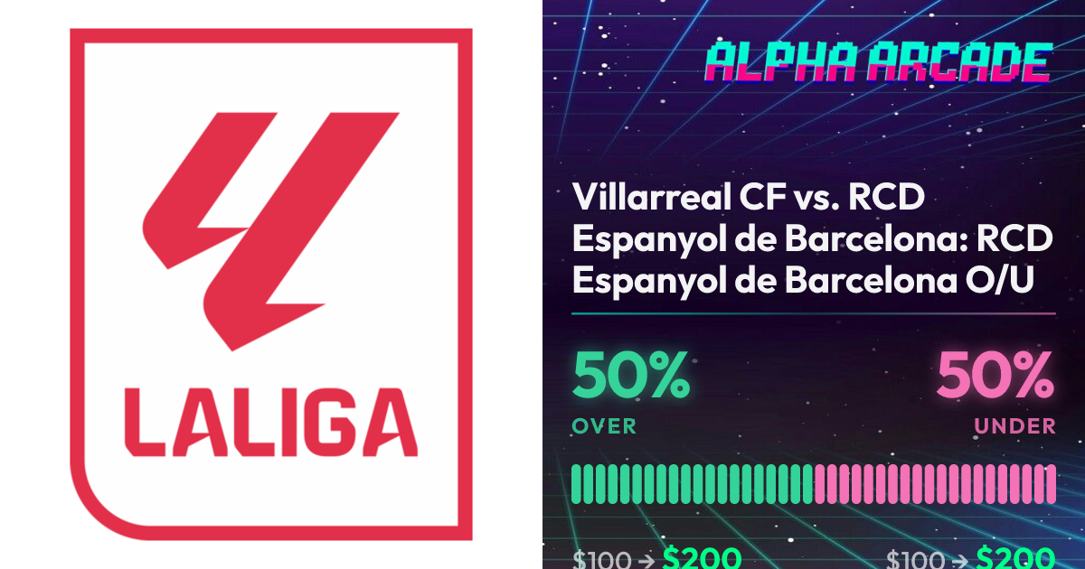 YES 50% / NO 50%