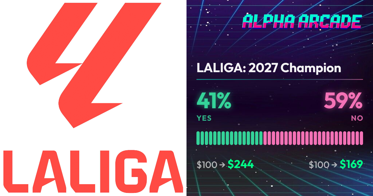 YES 41.4% / NO 58.6%