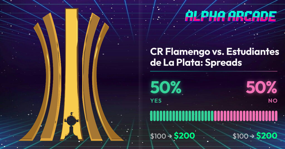 YES 50% / NO 50%