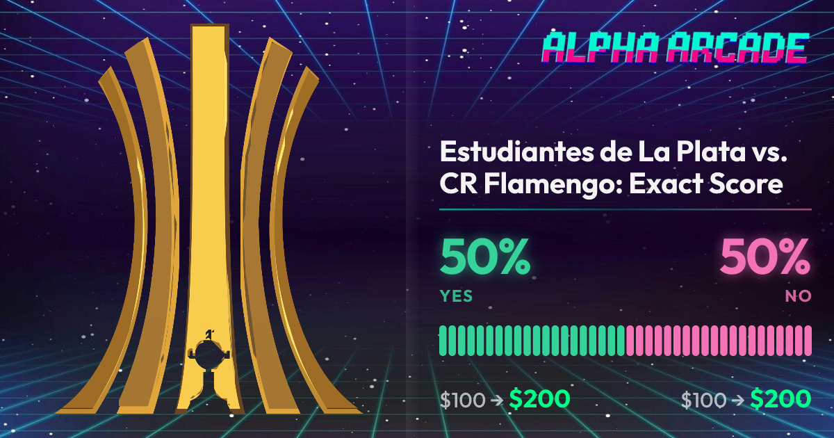 YES 50% / NO 50%
