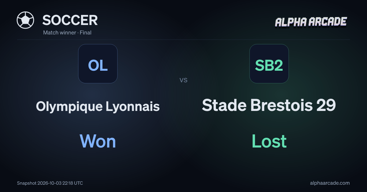 SOCCER: Olympique Lyonnais Won / Stade Brestois 29 Lost