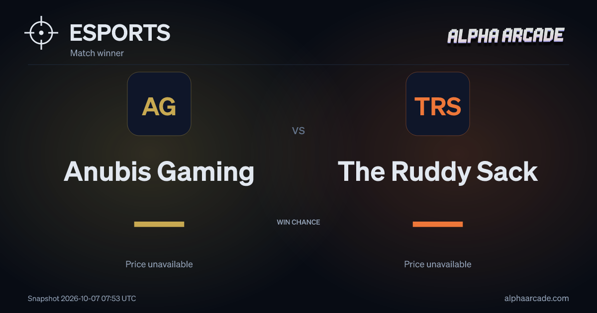 ESPORTS: Anubis Gaming — / The Ruddy Sack —
