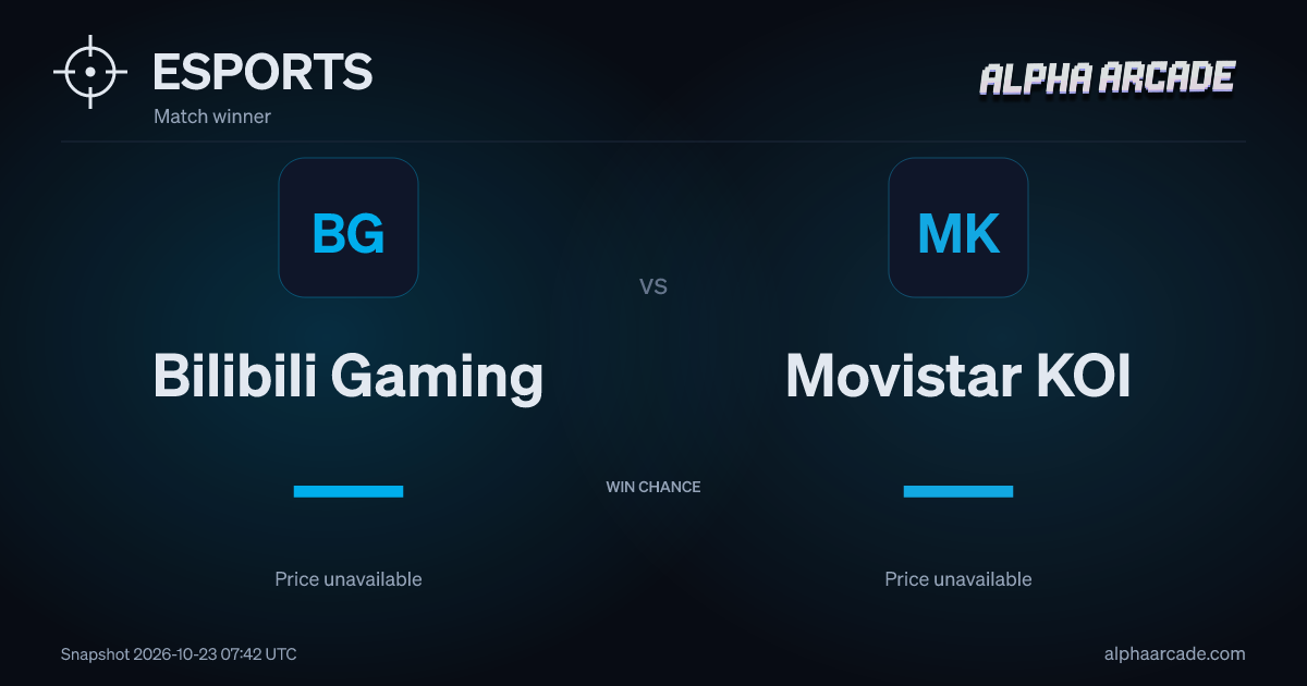 ESPORTS: Bilibili Gaming — / Movistar KOI —