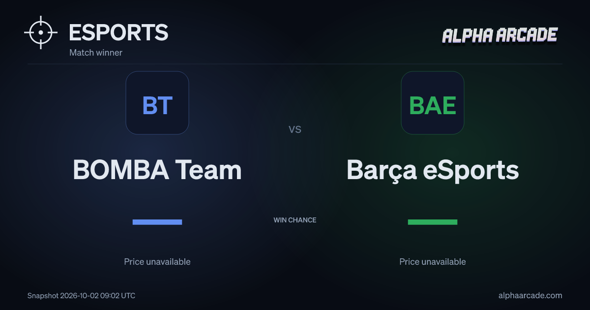 ESPORTS: BOMBA Team — / Barça eSports —
