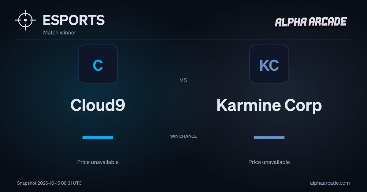 ESPORTS: Cloud9 — / Karmine Corp —