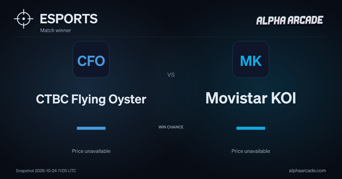 ESPORTS: CTBC Flying Oyster — / Movistar KOI —