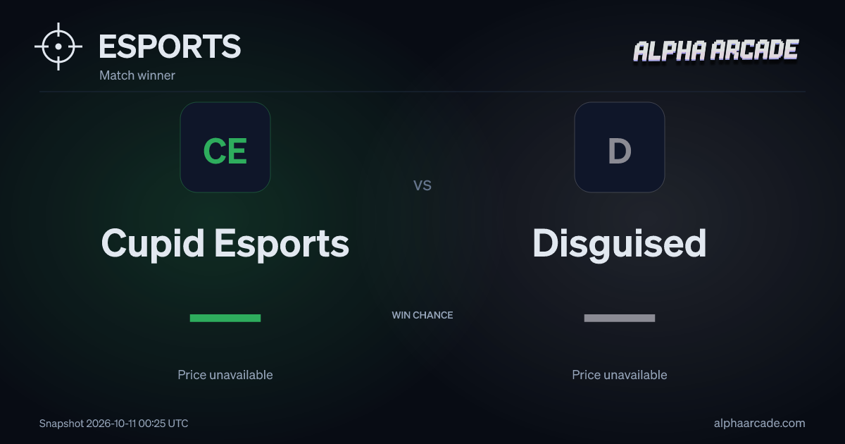ESPORTS: Cupid Esports — / Disguised —