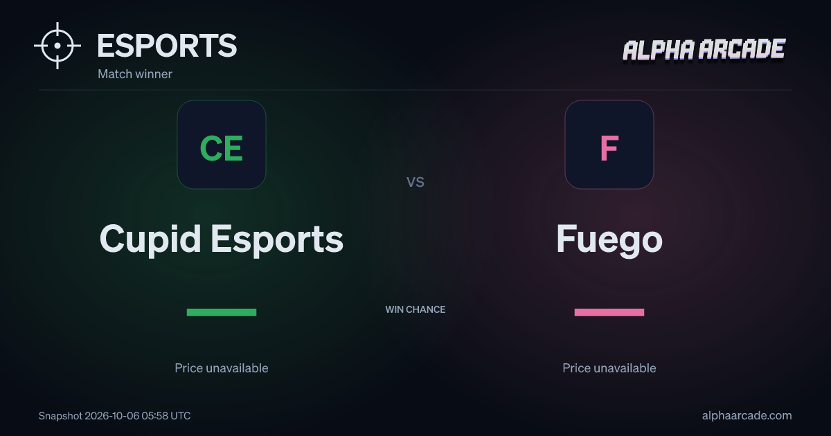 ESPORTS: Cupid Esports — / Fuego —