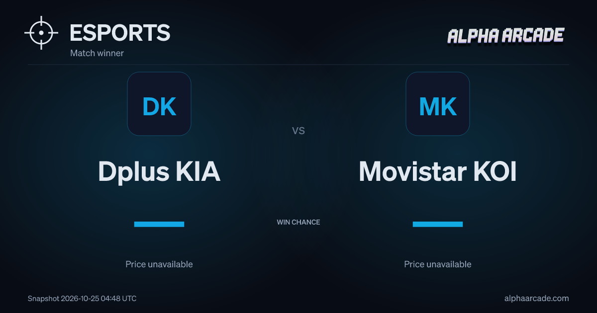 ESPORTS: Dplus KIA — / Movistar KOI —