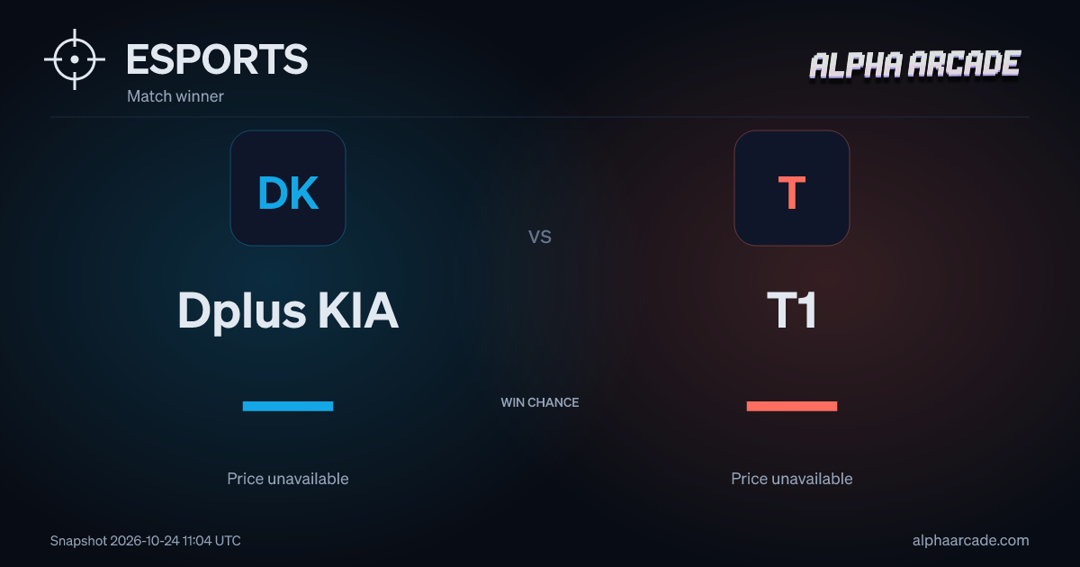 ESPORTS: Dplus KIA — / T1 —