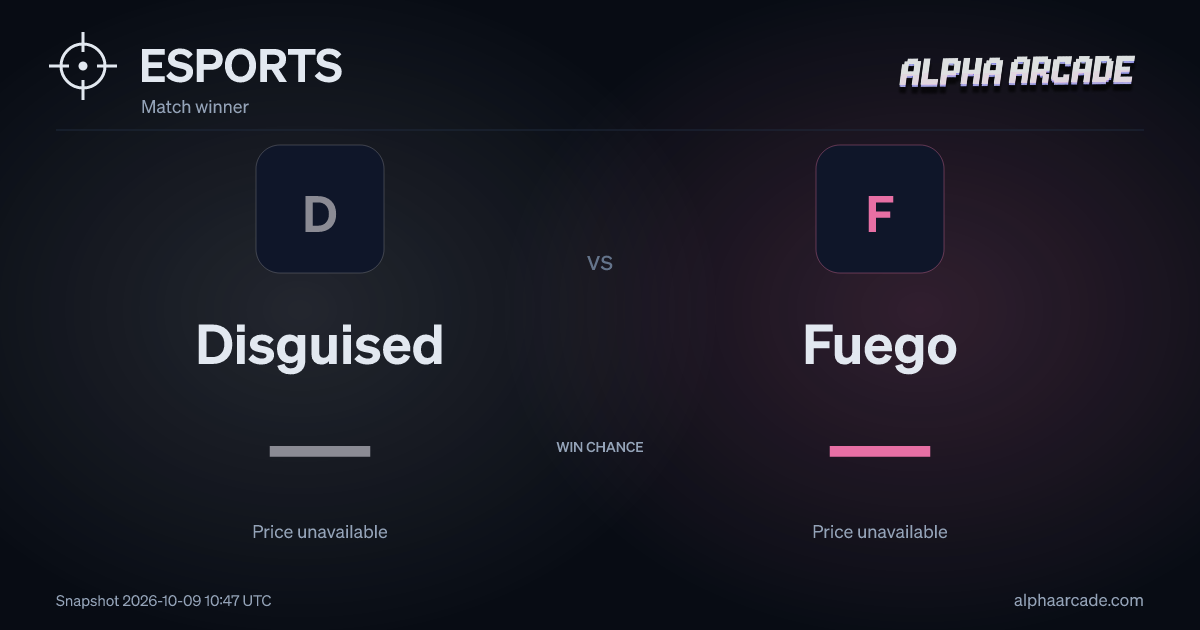 ESPORTS: Disguised — / Fuego —