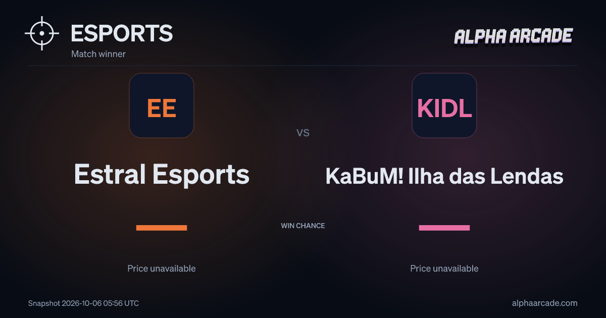ESPORTS: Estral Esports — / KaBuM! Ilha das Lendas —