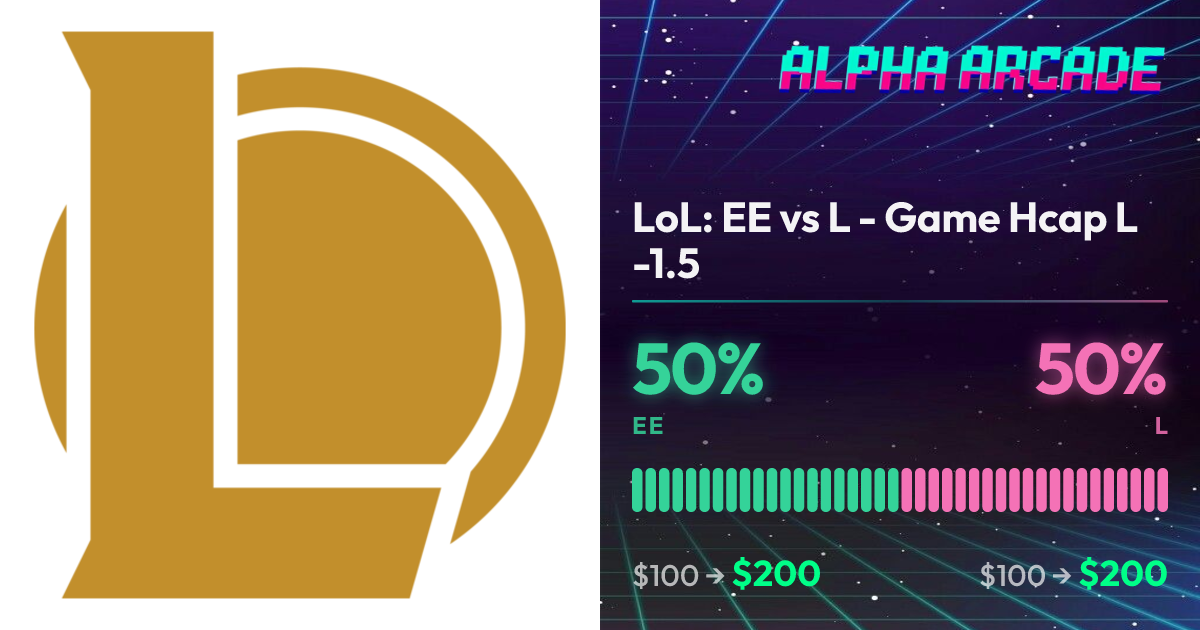 YES 50% / NO 50%
