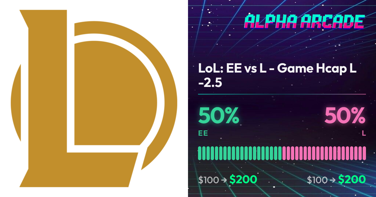 YES 50% / NO 50%