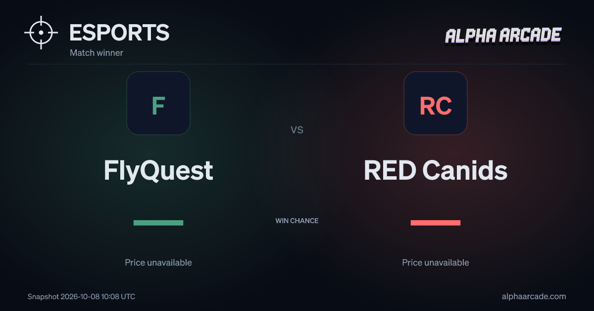 ESPORTS: FlyQuest — / RED Canids —