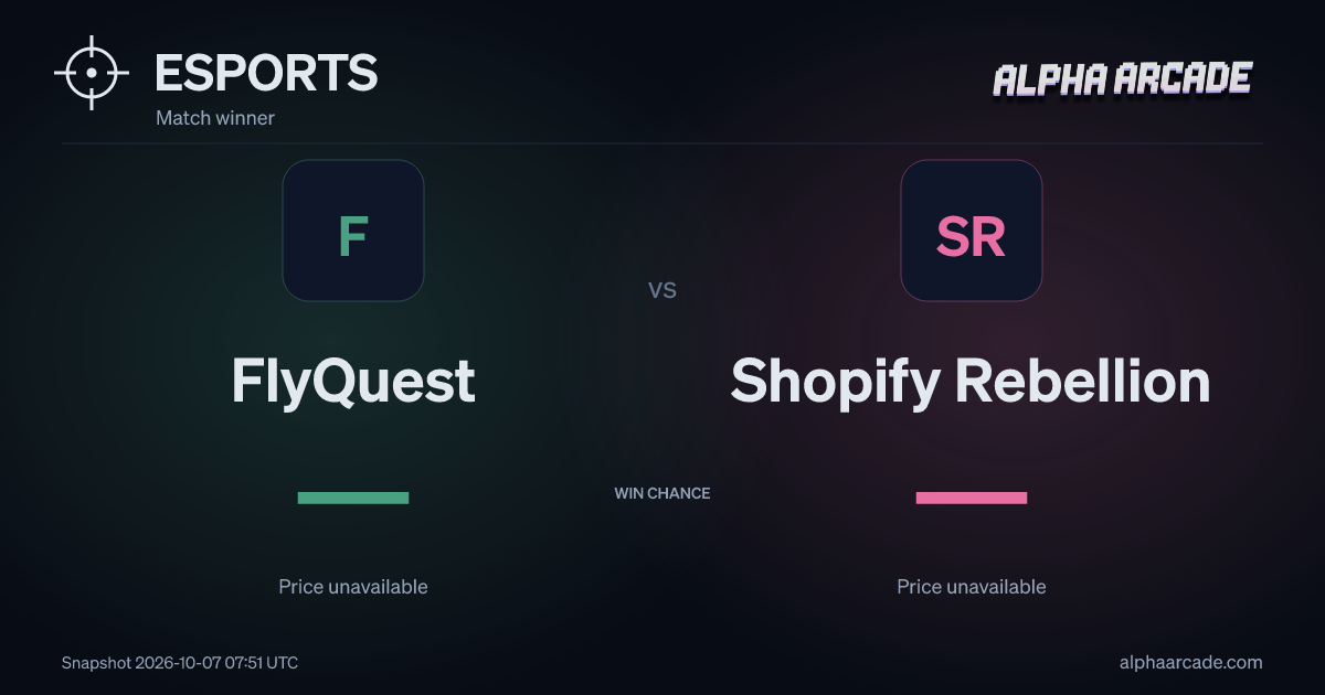 ESPORTS: FlyQuest — / Shopify Rebellion —
