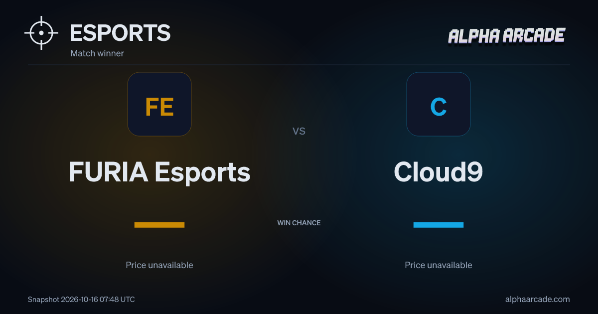 ESPORTS: FURIA Esports — / Cloud9 —