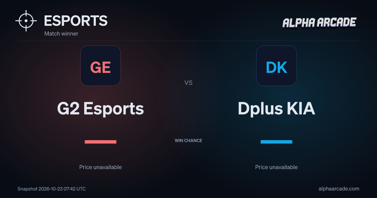 ESPORTS: G2 Esports — / Dplus KIA —