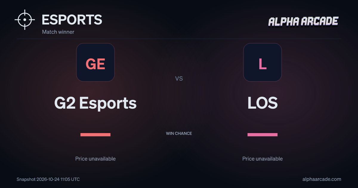 ESPORTS: G2 Esports — / LOS —