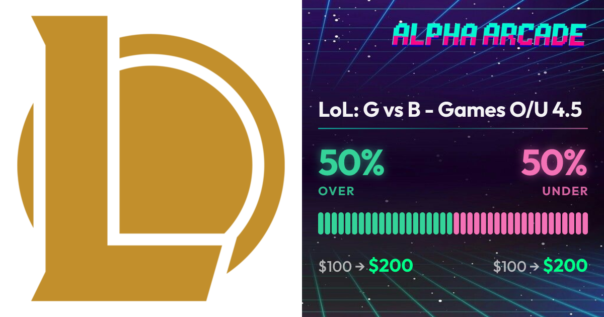 YES 50% / NO 50%